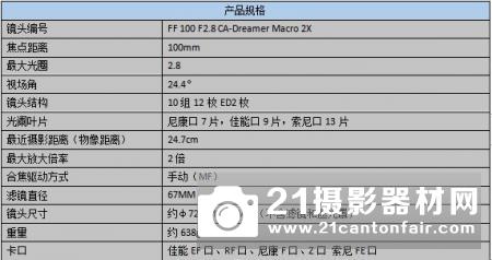 超级微距又一弹 老蛙100mm F2.8  2X微距镜头测评