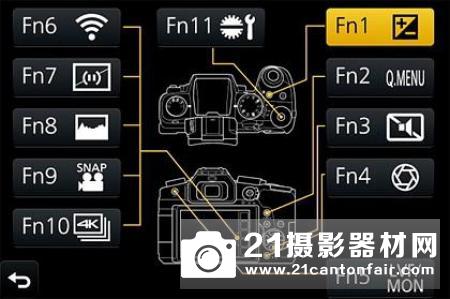 不见庐山真面目 松下Lumix DMC-G85评测