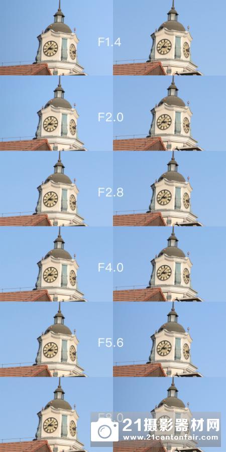 人像摄影师必备铭镜 新一代EF 85mm f/1.4L IS USM体验