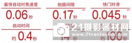 从复古外形到专业生产力工具 Fujifilm新旗舰X-H1评测