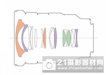 高分辨率表现 索尼FE 16-35mm GM镜头评测