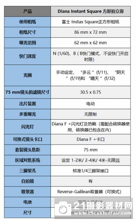 重塑经典——Diana Instant Square方形拍立得试用体会