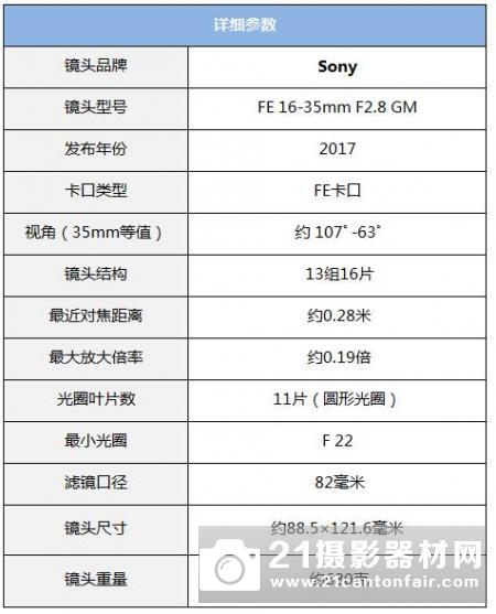 高分辨率表现 索尼FE 16-35mm GM镜头评测