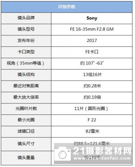 高分辨率表现 索尼FE 16-35mm GM镜头评测