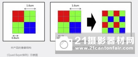 零界全面屏开山vivoX27X23和vivo⁇27参数大比拼