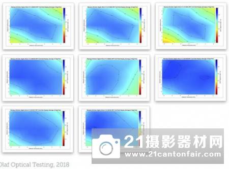 ⁇43镜头定焦横评45mm人像定焦组定焦全解析!