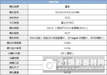 中画幅广角大将 富士GF23/4测评