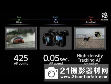 APS-C画幅王者再临 索尼微单A6500评测