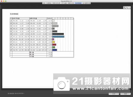 追求极致色彩 明基SW2700PT显示器试用