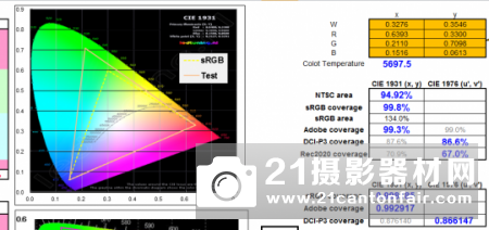 亲民的专业之选 明基SW240显示器测评