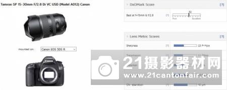 实力派 DxO腾龙SP15-30mm F/2.8佳能口测试