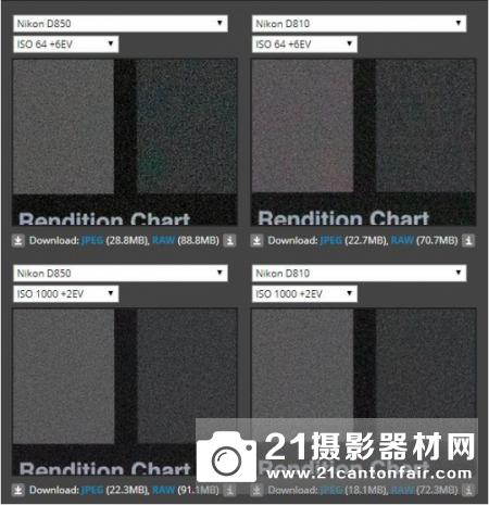 DP：尼康D850低感动态范围出色