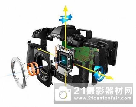 轻量化专业微型单电OLYMPUS E-M1 Mark Ⅱ 长测体验报告