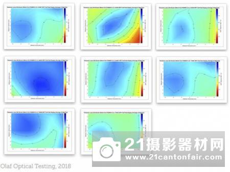 ⁇43镜头定焦横评45mm人像定焦组定焦全解析!