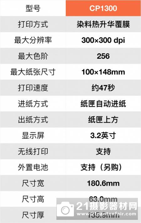 沉迷输出不能自拔 佳能小型照片打印机CP1300评测