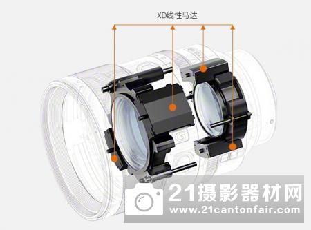 经典延续 索尼FE 135mm F1.8 GM测评