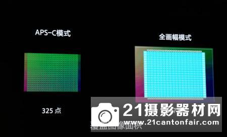 数码影像新标杆 索尼α7R IV现场体验