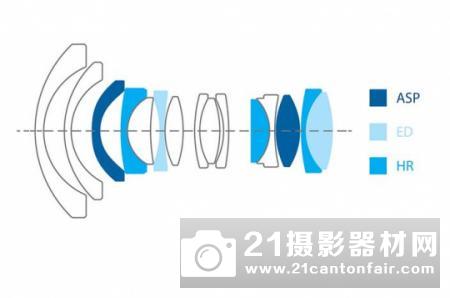 匠人精神 Irix 15/2.4镜头测评