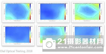 ⁇43镜头定焦横评45mm人像定焦组定焦全解析!