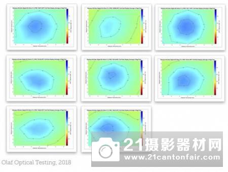 ⁇43镜头定焦横评45mm人像定焦组定焦全解析!