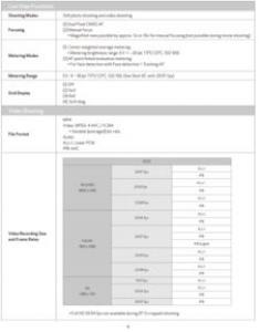 CanonFullFrameMirorlessTalk[CR1]