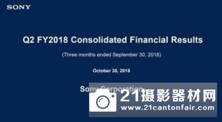 营业利润同比增长24%　索尼发布2018财年第一季度财报