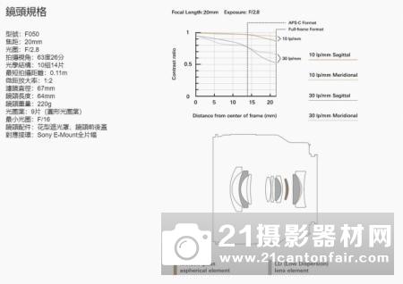 腾龙FE新镜头现身香港官网