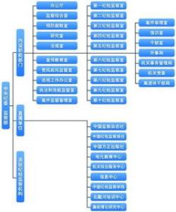 奥林巴斯:无反光镜相机收入下降了25%