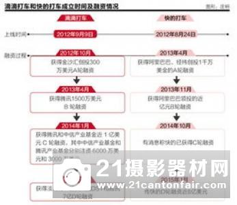 国际标准之争加剧 无人机产业发展需三管齐下