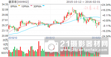 北航无人机许慧远：无人物流2.0时代正加速到来