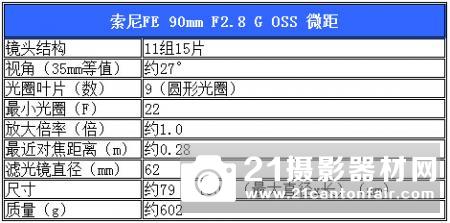 索尼全幅镜头新骄傲 FE 90/2.8评测