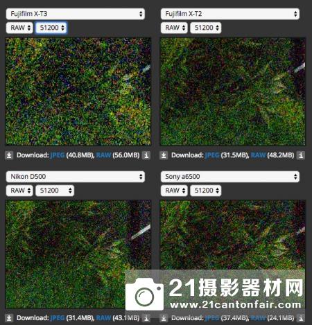 DP给出富士X-T3画质测试结论