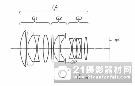 佳能RF70-200/4L专利曝光