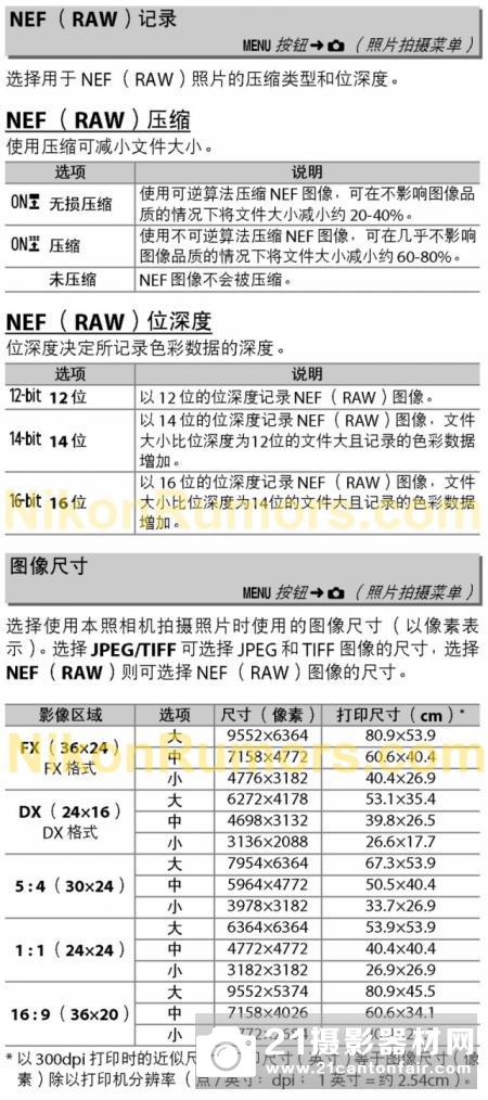 Profoto推出C1系列用于智能手机的影室灯、理光宣布开发APS-C旗舰级