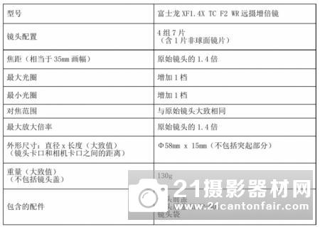 富士发布XF200mmF2和XF1.4X增倍镜