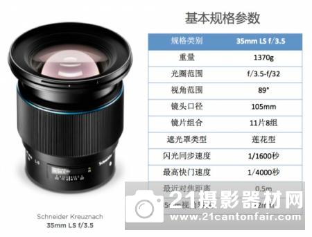 施耐德35mmLSf/3.5