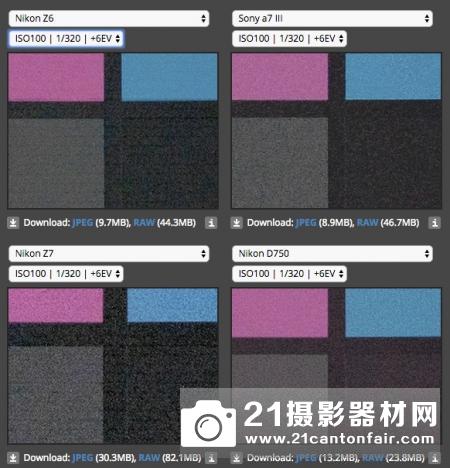 DP公布尼康Z6画质测试结果