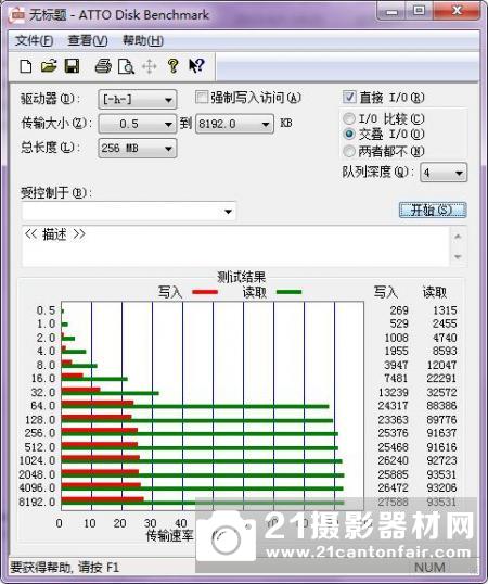 重装上阵高速升级 东芝EXCERIA microSDHC存储卡评测