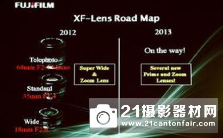 富士即将发布XF200mm镜头
