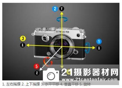 除了颜值,新的PEN-F性能如何? 除了颜值,新的PEN-F性能如何?