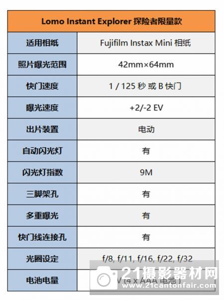 Lomo Instant Explorer 探险者限量款发布