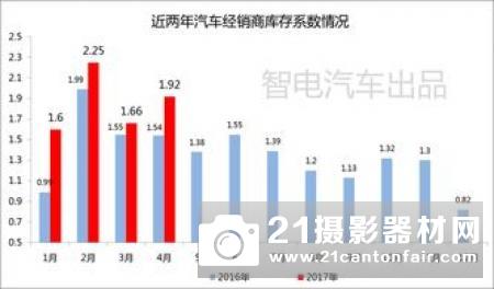 富士扩建台湾工厂 X系列销量提高带来产能提升需求