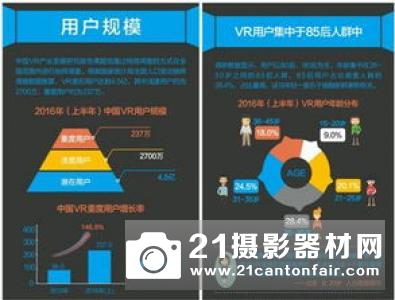 富士胶片发布2019财年上半年度财报