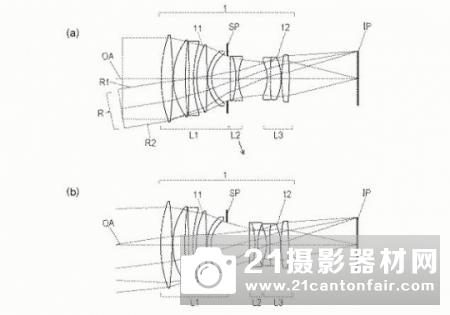 佳能申请多款APD镜头设计专利