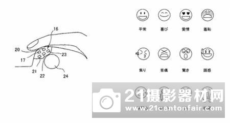 2017-143581新相机专利