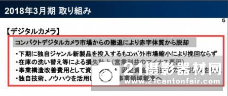 卡西欧宣布退出数码相机业务