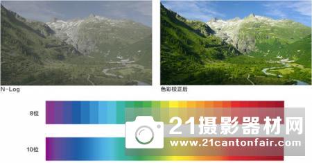 尼康Z6全画幅数码微单相机上市销售