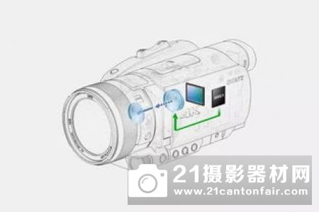 富士X-T3将搭载堆栈式传感器