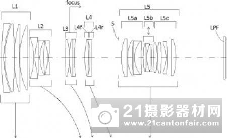 适马新70-200/2.8将于9月发布