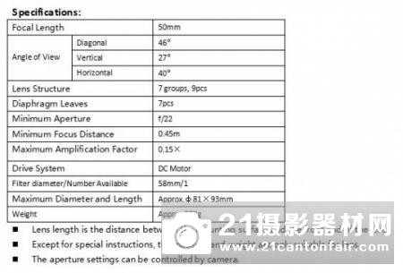 永诺发布50/1.4镜头